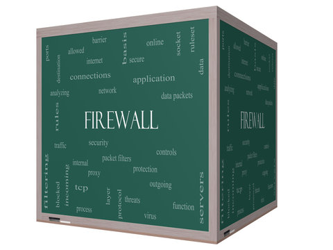 Firewall Word Cloud Concept on a 3D cube Blackboard
