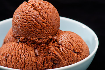 Chocolate ice cream