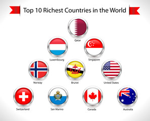 Top Ten Richest Countries in the world vector