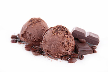 chocolate ice cream