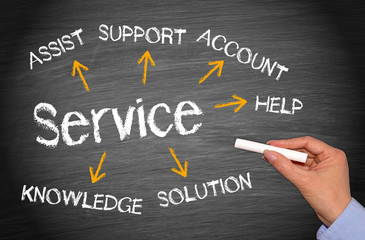 Service - Business Concept
