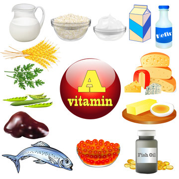 vitamin a and plant and animal products