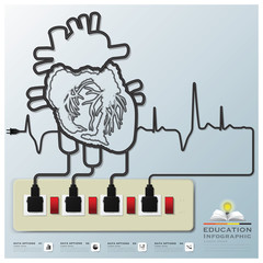Electric Wire Heart Wave Education Infographic