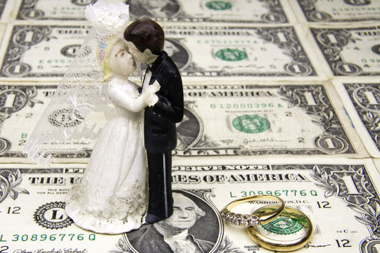 Cost of Marriage