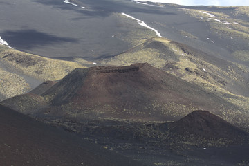 Etna sylvester crater 