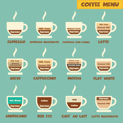 coffee menu
