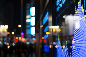 Display of Stock market quotes