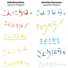 Japanese Hiragana Font "Hello(Konnichiwa)","Good-bye".