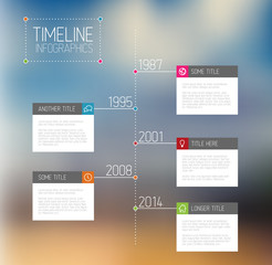 Infographic timeline report template