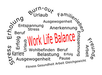 Work Life Balance Wordcloud