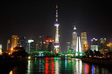 Obraz premium Pudong à Shanghai