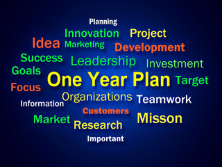 One Year Plan Brainstorm Means Goals For Next Year