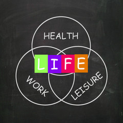 Balance Life with Health Leisure and Work