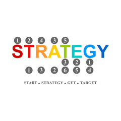 Strategy