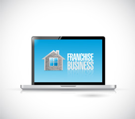 business franchise computer sign