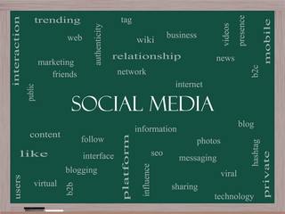 Social Media Word Cloud Concept on a Blackboard