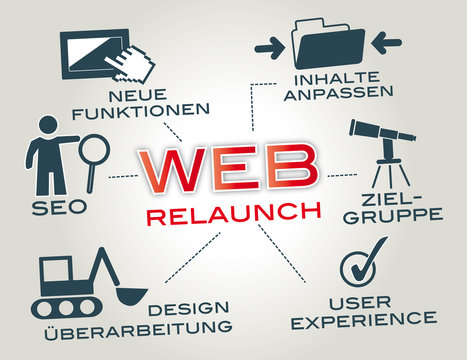 Webrelaunch