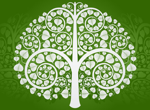 Silver Buddha tree pattern on a green background