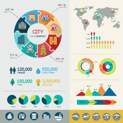 City infographic elements with icons and charts