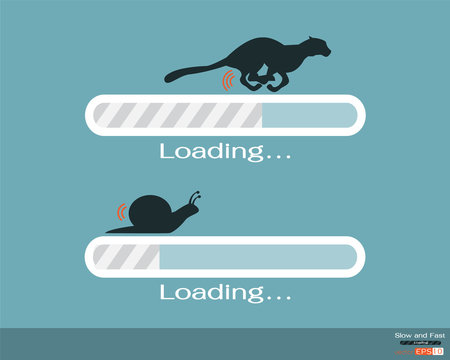 Fast and slow progress loading bar