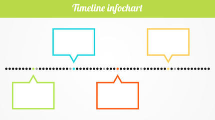 Timeline infochart