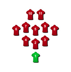 Football formation