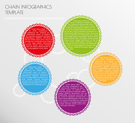 chain infographcs