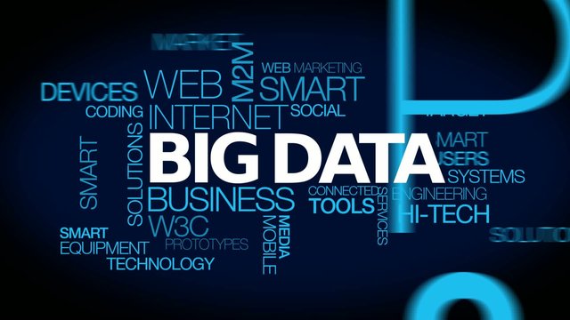 Big data marketing word tag cloud animation video