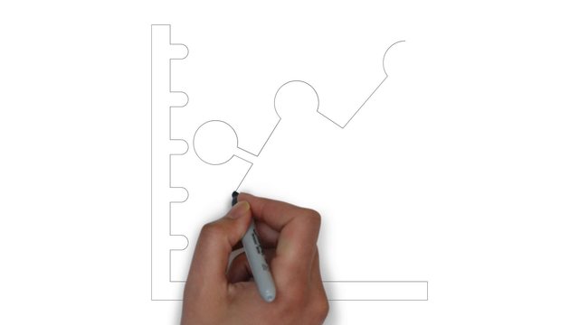 Chart Kurve Erfolg B&ouml;rse Umsatz Gewinn Diagramm