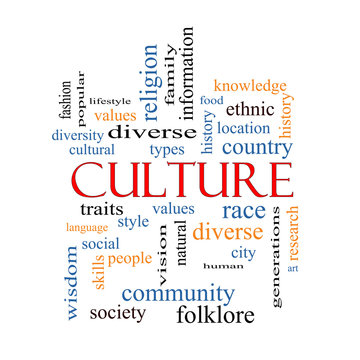 Culture Word Cloud Concept