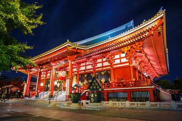 Main Hall at Sensoji Temple in Tokyo