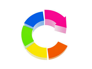 colorful circle diagram with arrow
