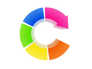 colorful circle diagram with arrow