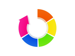 colorful circle diagram with arrow