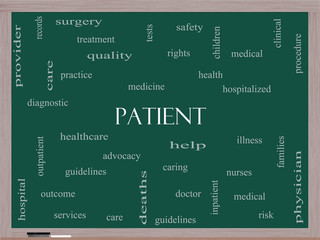 Patient Word Cloud Concept on a Blackboard