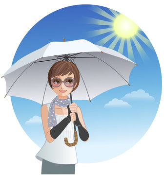 紫外線対策 日傘 女性 サングラス Cute woman holding umbrella under sunlight