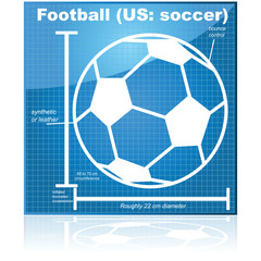 Soccer ball blueprint