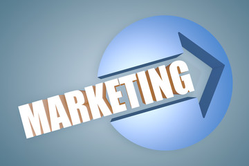 Marketing