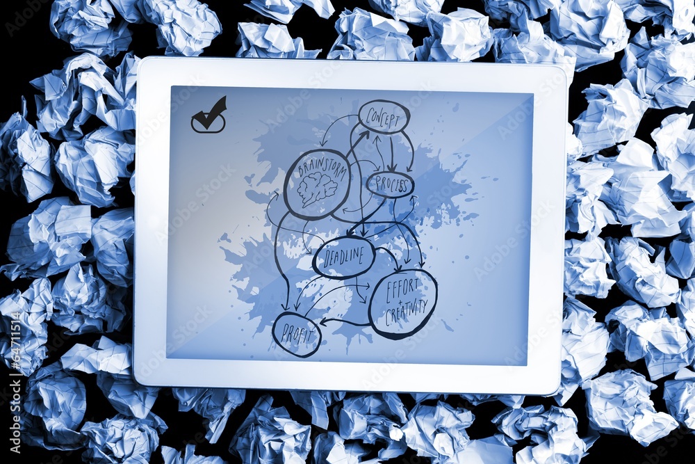 Aufkleber composite image of brainstorm on paint splashes