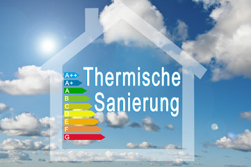 thermische sanierung
