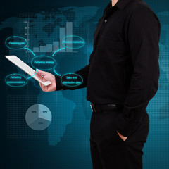 businessman showing marketing strategy concept on virtual screen