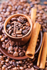 Fototapeta premium coffee