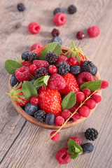 bowl of berries fruits