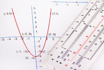Mathematics © Budimir Jevtic