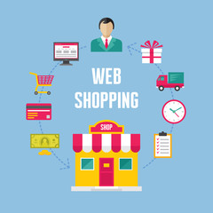 Infographic Business Concept - Web Online Shopping
