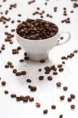 Cup and coffee beans