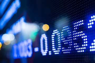 Display of Stock market quotes