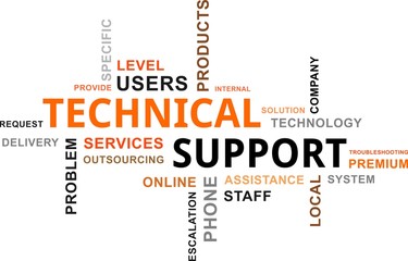 word cloud - technical support