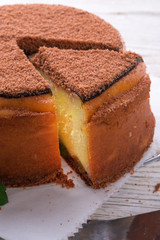 Cheesecake