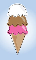 Ice Cream Cone